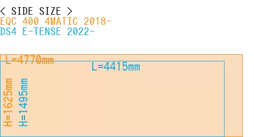#EQC 400 4MATIC 2018- + DS4 E-TENSE 2022-